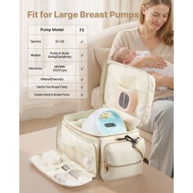 Breast Pump Bag, Breast Feeding Bag with Waterproof Mat, Fits for S1/S2, Pumping Accessories & Breastmilk Storage